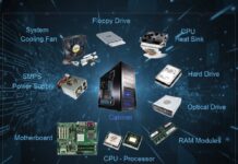 Basics Parts of Computer and their functions (Explained with Example) Basic parts of computer and their functions