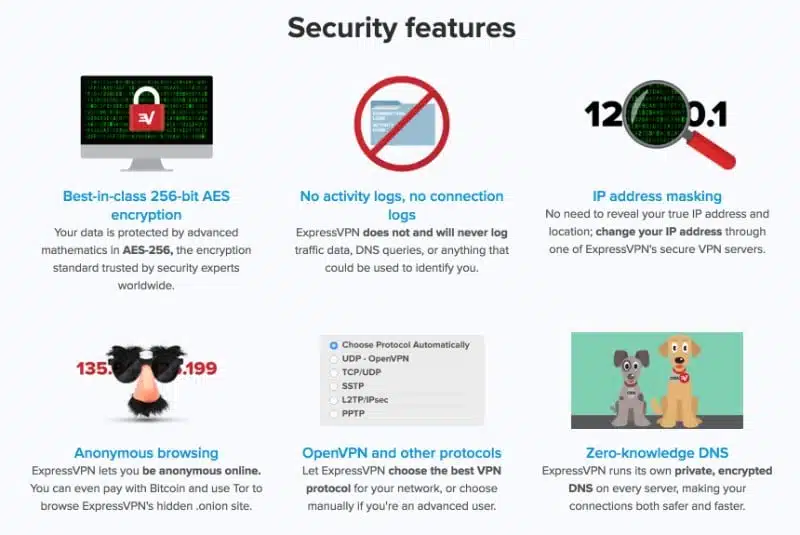 ExpressVPN security features