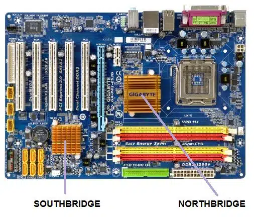 North bridge South bridge on motherboard