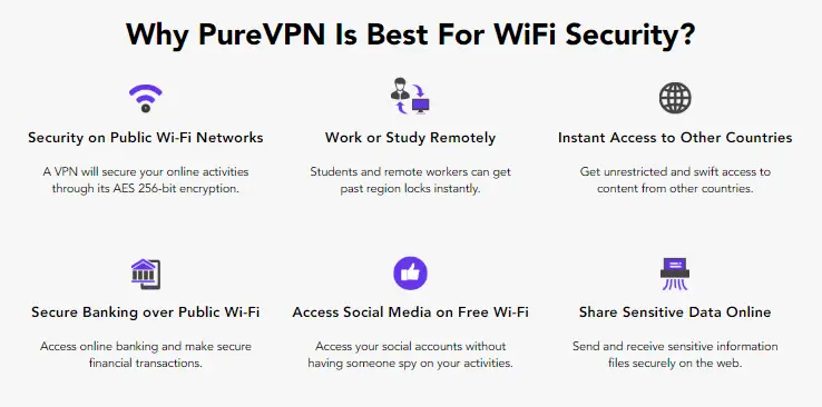 Why PureVPN is Best for WiFi Security