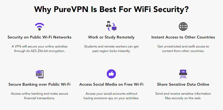 8 Dos and Don ts of While Using Public Wi Fi  Updated 2022  - 32