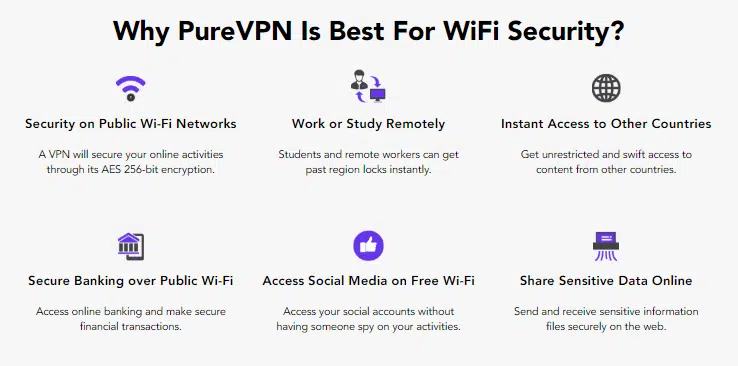Why PureVPN is Best for WiFi Security