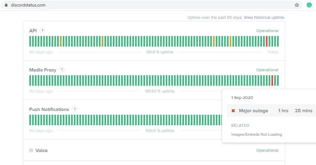 Solved Discord Stuck On Connecting To Voice Channel Or Sending Messages 21