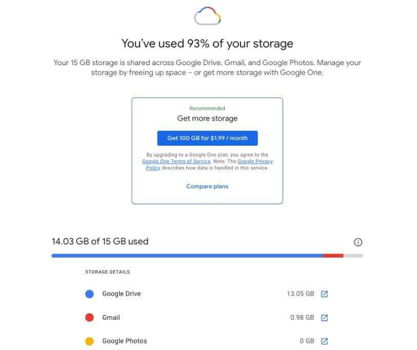 Google storage is full
