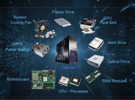 Basic parts of computer and their functions